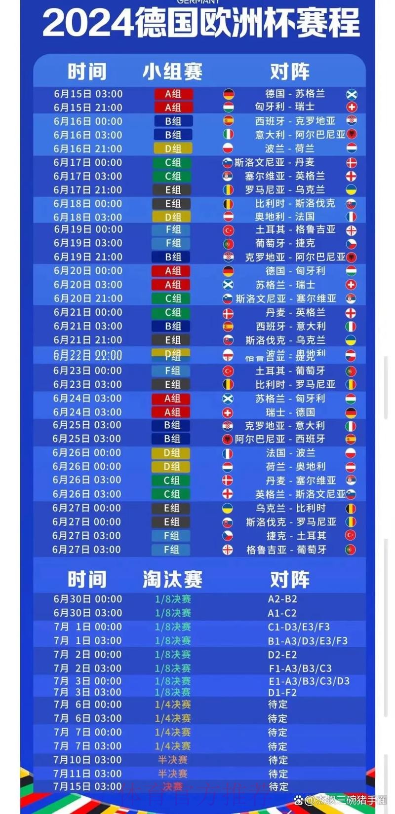 2026世界杯赛程详细安排观看指南查询入口