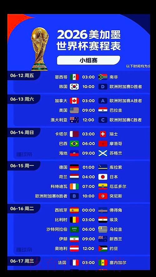 2026世界杯比赛时间最新高清直播怎么看