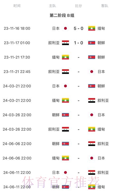 2026世界杯比赛时间最新高清直播怎么看