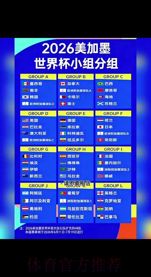 2026世界杯每日赛程最新完整安排怎么看